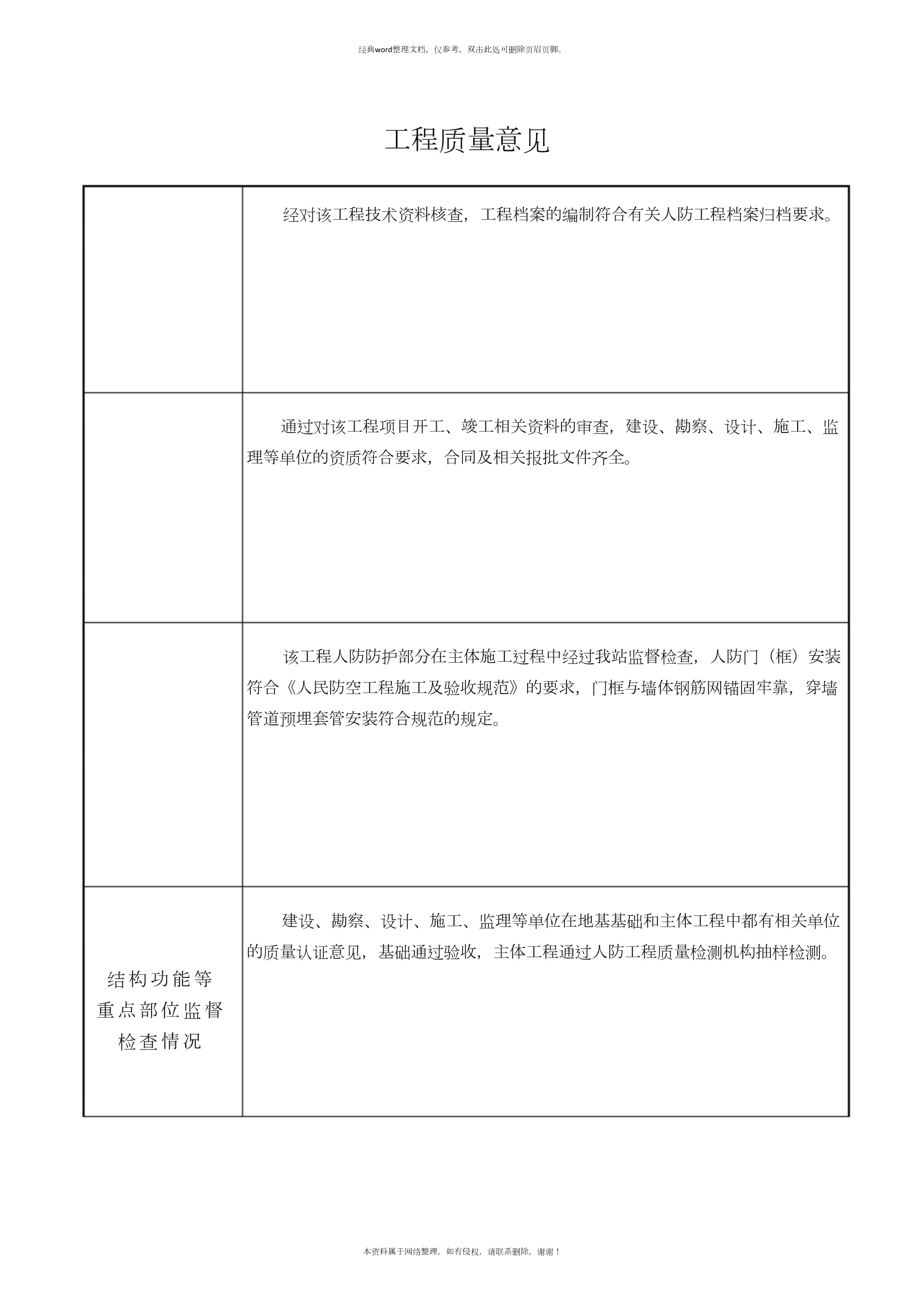 人防工程质量监督报告书与工程档案编制要点解析
